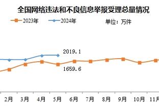 巴斯勒：拜仁该留下图赫尔，只是这和请回纳帅一样他们须承认错误